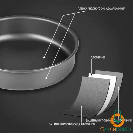 ست ظروف 1 الی 2 نفره بی آر اس مدل BRS-151