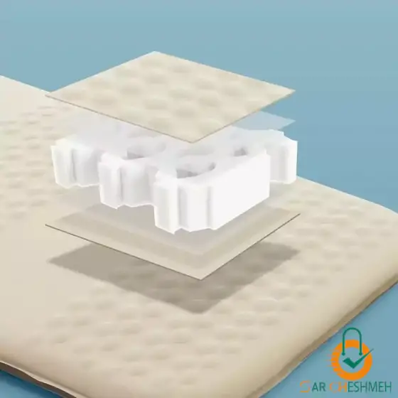 زیرانداز بادی خودکار C6.5 نیچرهایک مدل CNK2300WS012