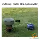 هیتر تابشی بی آر اس (BRS) مدل BRS-24