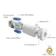 پمپ باد شارژی چندکاره نیچرهایک مدل NH18Q001-A