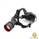 چراغ پیشانی زوم دار اسمال سان مدل ZY-F786T